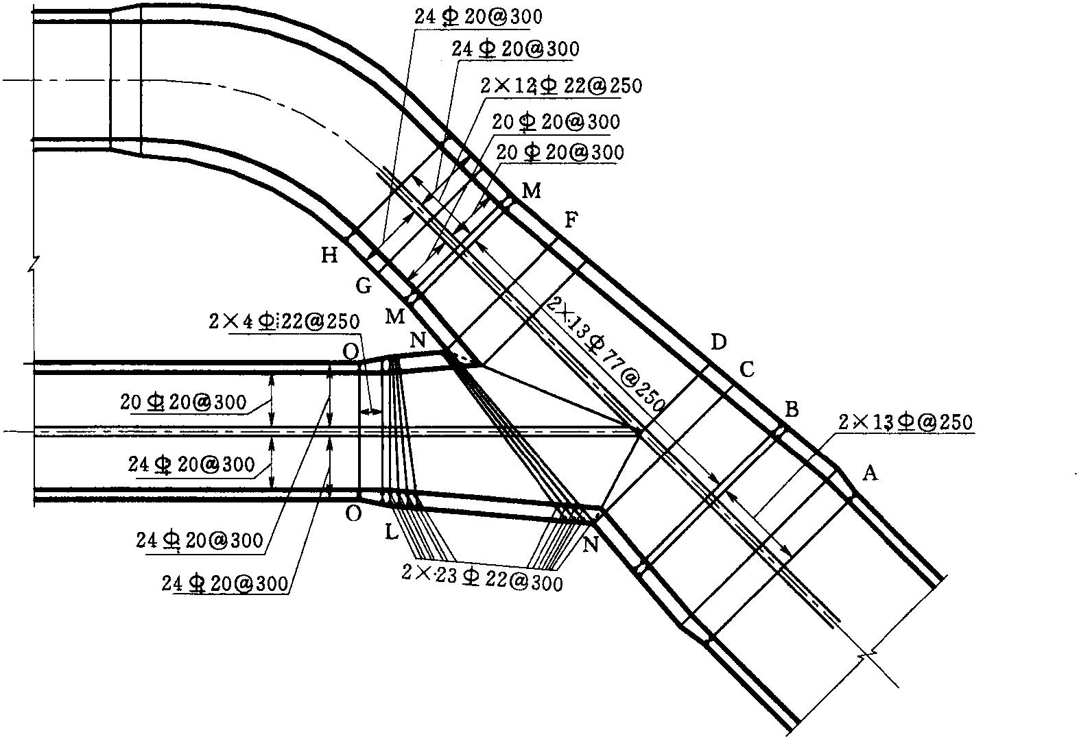 5.4.1 岔管結構配筋計算